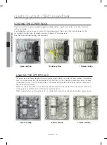 Предварительный просмотр 14 страницы Samsung DW80CG40 Series User Manual