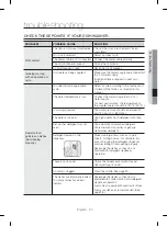 Предварительный просмотр 23 страницы Samsung DW80CG40 Series User Manual