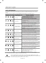 Предварительный просмотр 60 страницы Samsung DW80CG40 Series User Manual