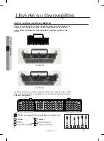 Предварительный просмотр 84 страницы Samsung DW80CG40 Series User Manual