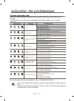 Предварительный просмотр 94 страницы Samsung DW80CG40 Series User Manual