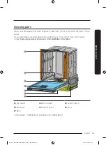 Предварительный просмотр 11 страницы Samsung DW80CG545 Series User Manual