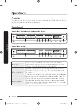 Предварительный просмотр 28 страницы Samsung DW80CG545 Series User Manual