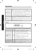 Предварительный просмотр 30 страницы Samsung DW80CG545 Series User Manual