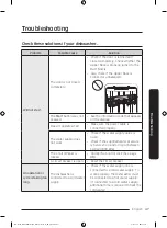 Предварительный просмотр 47 страницы Samsung DW80CG545 Series User Manual