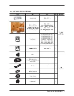 Предварительный просмотр 11 страницы Samsung DW80F600 Series Service Manual