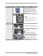 Предварительный просмотр 21 страницы Samsung DW80F600 Series Service Manual