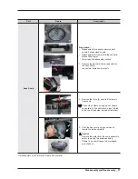 Предварительный просмотр 39 страницы Samsung DW80F600 Series Service Manual