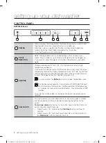 Предварительный просмотр 8 страницы Samsung DW80F600UT User Manual