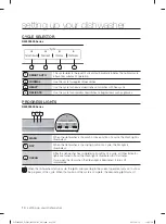 Предварительный просмотр 10 страницы Samsung DW80F600UT User Manual