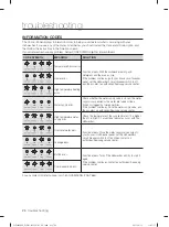 Предварительный просмотр 26 страницы Samsung DW80F600UT User Manual