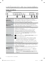 Предварительный просмотр 40 страницы Samsung DW80F600UT User Manual