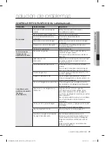 Предварительный просмотр 55 страницы Samsung DW80F600UT User Manual