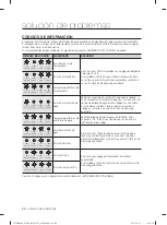 Предварительный просмотр 58 страницы Samsung DW80F600UT User Manual