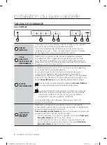 Предварительный просмотр 72 страницы Samsung DW80F600UT User Manual