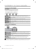 Предварительный просмотр 74 страницы Samsung DW80F600UT User Manual