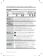 Предварительный просмотр 72 страницы Samsung DW80F600UTB/AA User Manual