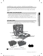 Предварительный просмотр 7 страницы Samsung DW80F800 Series User Manual