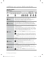 Предварительный просмотр 8 страницы Samsung DW80F800 Series User Manual