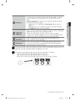 Предварительный просмотр 9 страницы Samsung DW80F800 Series User Manual