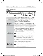 Предварительный просмотр 40 страницы Samsung DW80F800 Series User Manual