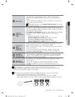 Предварительный просмотр 41 страницы Samsung DW80F800 Series User Manual