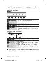 Предварительный просмотр 42 страницы Samsung DW80F800 Series User Manual