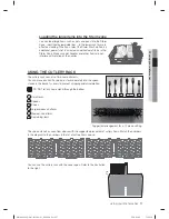 Preview for 17 page of Samsung DW80F800UWS/AA User Manual