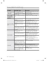 Preview for 24 page of Samsung DW80F800UWS/AA User Manual