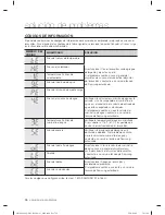 Preview for 58 page of Samsung DW80F800UWS/AA User Manual