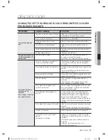 Preview for 87 page of Samsung DW80F800UWS/AA User Manual