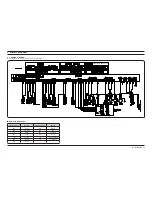 Preview for 81 page of Samsung DW80H99 Series Service Manual