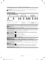 Предварительный просмотр 8 страницы Samsung DW80H9930 Series User Manual