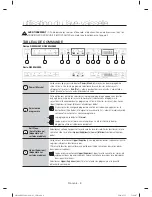 Предварительный просмотр 40 страницы Samsung DW80H9930 Series User Manual