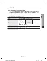 Предварительный просмотр 61 страницы Samsung DW80H9930 Series User Manual