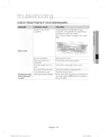 Предварительный просмотр 25 страницы Samsung DW80H995 Series User Manual