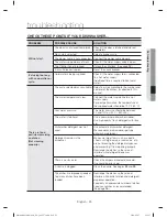 Preview for 25 page of Samsung DW80H9970US User Manual