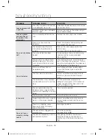 Preview for 26 page of Samsung DW80H9970US User Manual