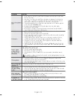 Предварительный просмотр 23 страницы Samsung DW80J3020 Series User Manual