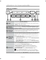 Предварительный просмотр 72 страницы Samsung DW80J3020 Series User Manual