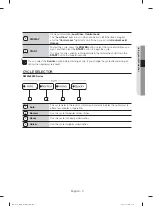 Предварительный просмотр 9 страницы Samsung DW80J3020UW User Manual