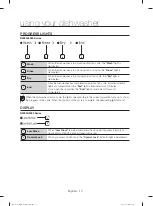 Предварительный просмотр 10 страницы Samsung DW80J3020UW User Manual