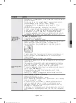 Предварительный просмотр 23 страницы Samsung DW80J3020UW User Manual