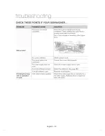 Preview for 28 page of Samsung DW80J755 Series User Manual