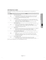 Preview for 31 page of Samsung DW80J755 Series User Manual