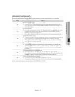 Preview for 67 page of Samsung DW80J755 Series User Manual