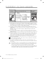 Предварительный просмотр 42 страницы Samsung DW80K2021 Series Installation Manual