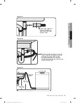 Предварительный просмотр 43 страницы Samsung DW80K2021 Series Installation Manual