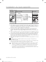 Предварительный просмотр 42 страницы Samsung DW80K5050 Series Installation Manual