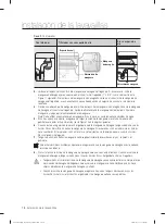 Предварительный просмотр 66 страницы Samsung DW80K5050 Series Installation Manual